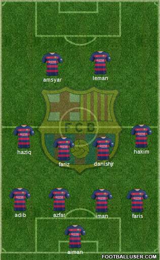 F.C. Barcelona Formation 2016