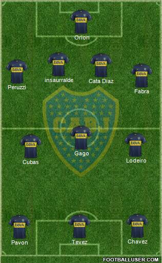 Boca Juniors Formation 2016