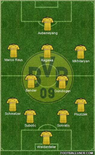 Borussia Dortmund Formation 2016