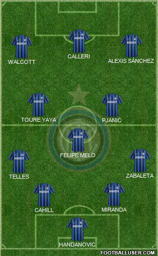 F.C. Internazionale Formation 2016