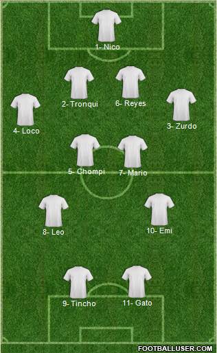 Championship Manager Team Formation 2016