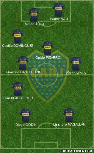 Boca Juniors Formation 2016