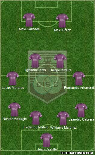 Defensor Sporting Club Formation 2016