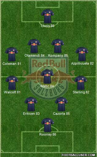 FC Salzburg Formation 2016
