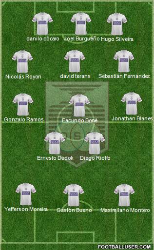 Defensor Sporting Club Formation 2016