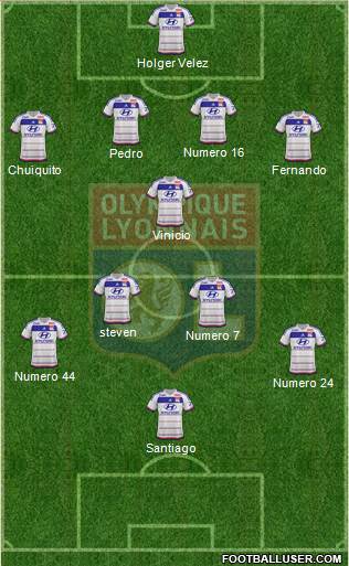 Olympique Lyonnais Formation 2016
