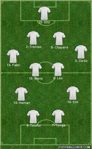 Championship Manager Team Formation 2016