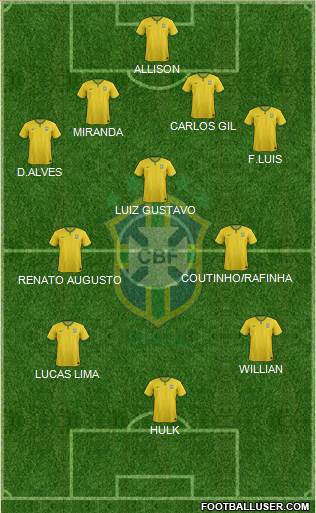 Brazil Formation 2016