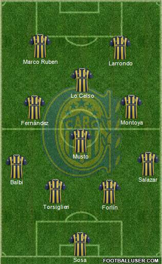 Rosario Central Formation 2016