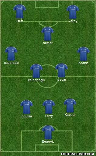 Chelsea Formation 2016