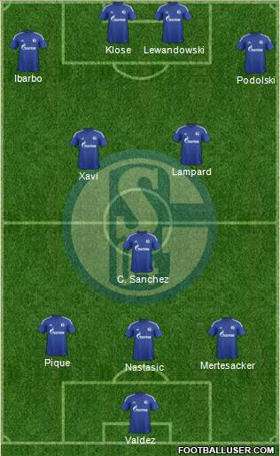 FC Schalke 04 Formation 2016