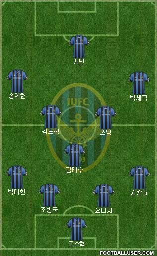 Incheon United Formation 2016