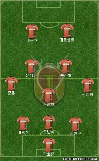Jeju United Formation 2016