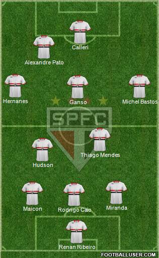 São Paulo FC Formation 2016