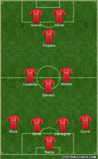 Liverpool Formation 2016