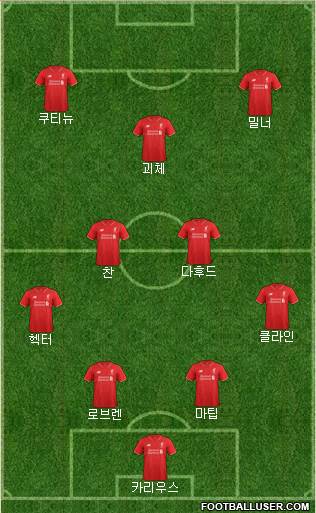 Liverpool Formation 2016