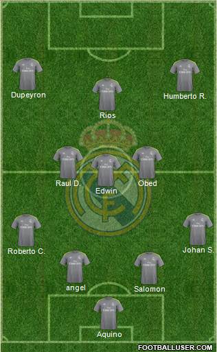 Real Madrid C.F. Formation 2016