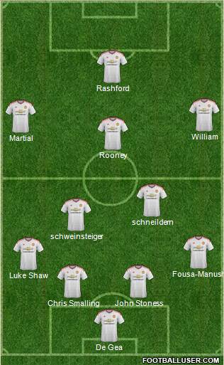 Manchester United Formation 2016