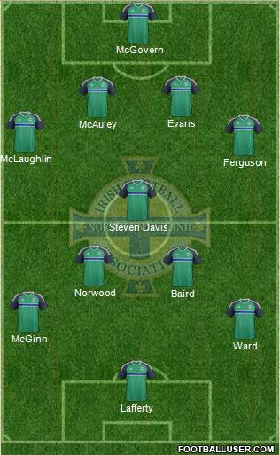 Northern Ireland Formation 2016