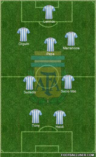 Argentina Formation 2016