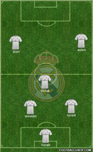Real Madrid C.F. Formation 2016