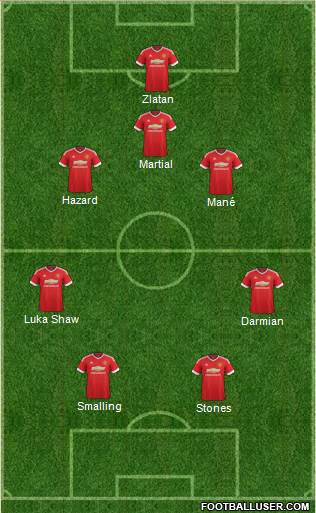 Manchester United Formation 2016