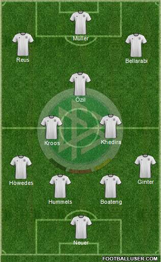 Germany Formation 2016