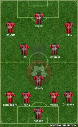 OGC Nice Côte d'Azur Formation 2016