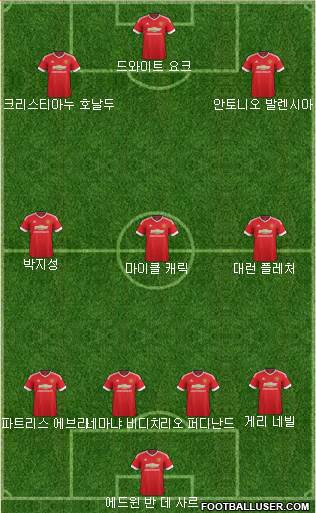 Manchester United Formation 2016