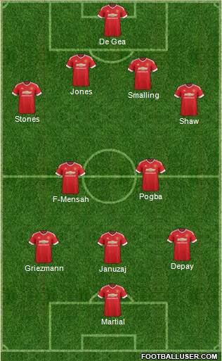 Manchester United Formation 2016