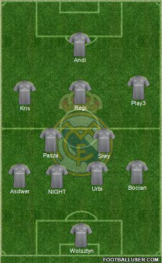 R. Madrid Castilla Formation 2016