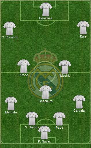 Real Madrid C.F. Formation 2016