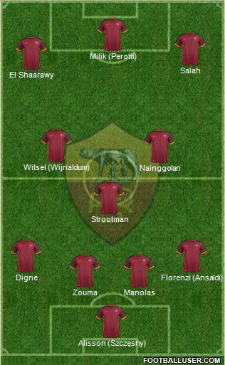 AS Roma Formation 2016