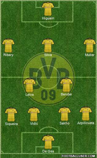Borussia Dortmund Formation 2016