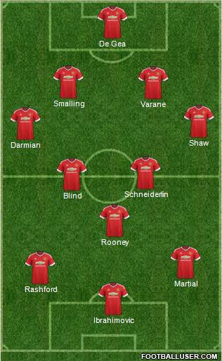 Manchester United Formation 2016