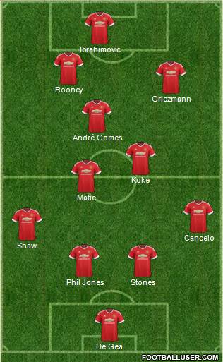 Manchester United Formation 2016