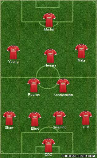 Manchester United Formation 2016