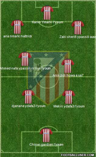 Atlético Madrid B Formation 2016