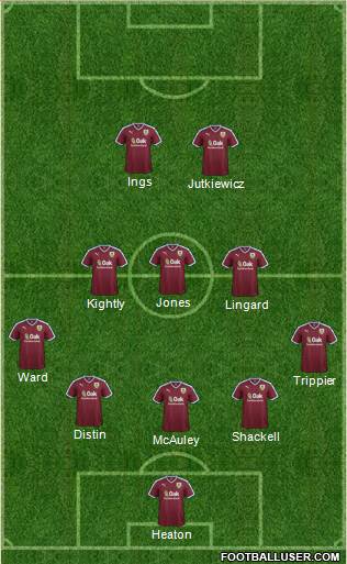 Burnley Formation 2016
