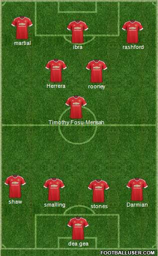 Manchester United Formation 2016