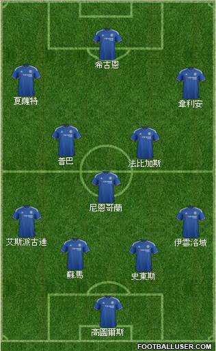 Chelsea Formation 2016