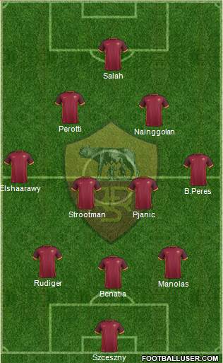 AS Roma Formation 2016