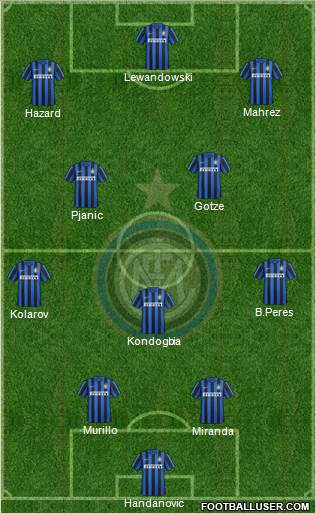 F.C. Internazionale Formation 2016