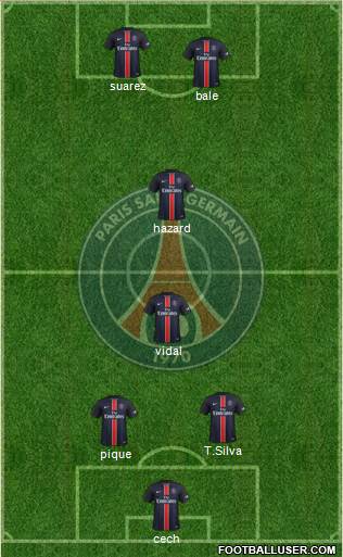 Paris Saint-Germain Formation 2016