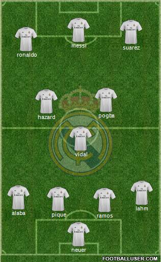 Real Madrid C.F. Formation 2016