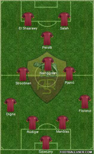 AS Roma Formation 2016