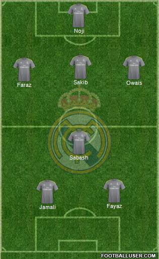 R. Madrid Castilla Formation 2016