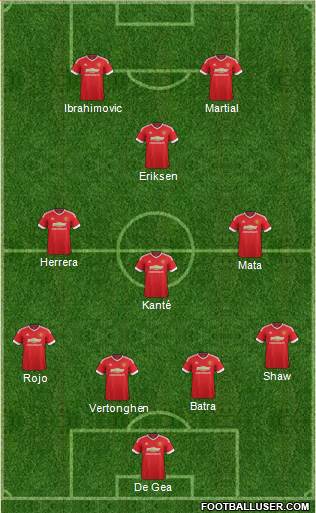 Manchester United Formation 2016