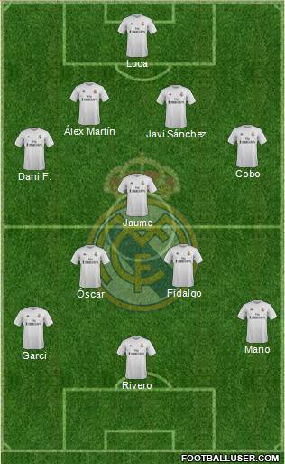Real Madrid C.F. Formation 2016
