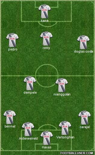 Tottenham Hotspur Formation 2016